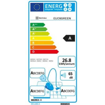 Electrolux EUO9GREEN UltraOne etiqueta energética